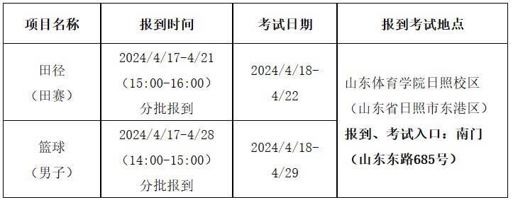 老年篮球爱好者的防守训练指南_0